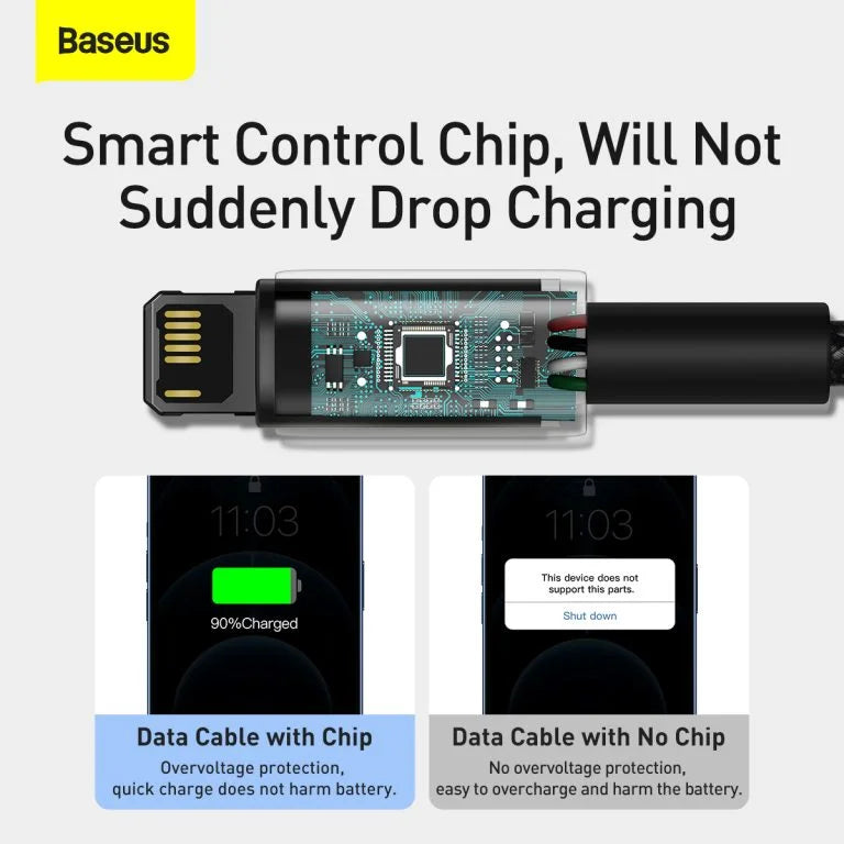 Baseus™ | Gold Professionele Snellaad Kabel USB-A naar 8 PIN