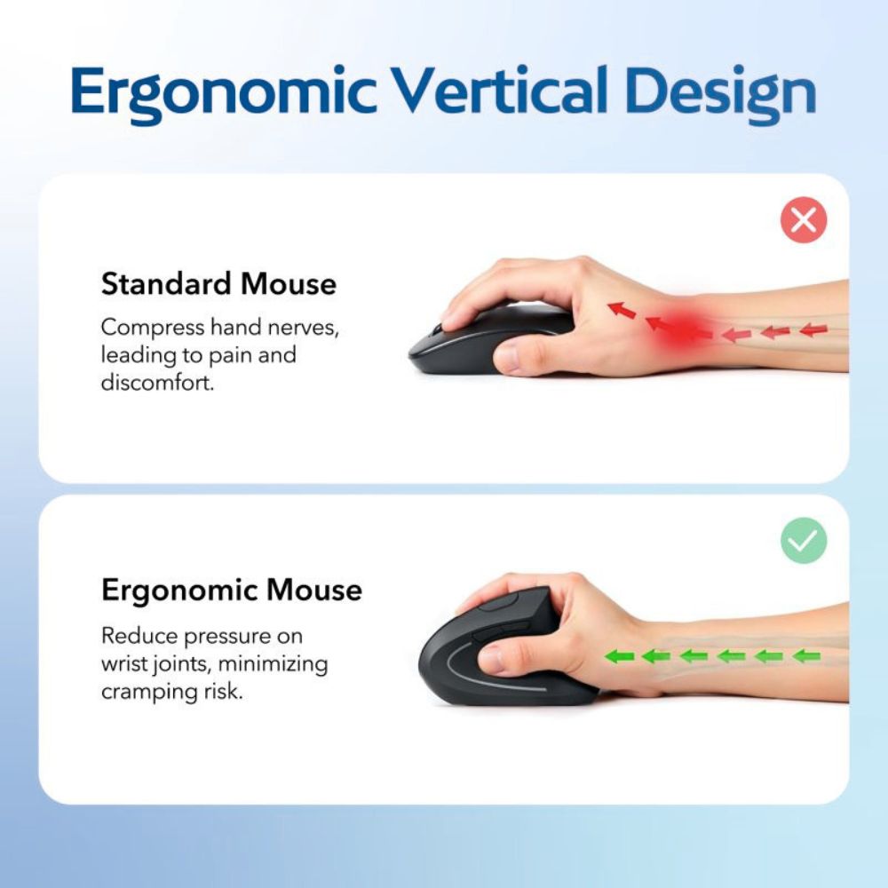 ErgoVantage™ | Verticale Ergonomische Draadloze Muis 2.4GHz