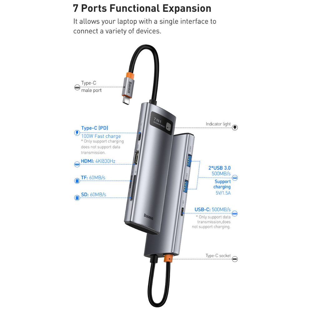 Baseus™ | Metal Gleam Multifunctionele 7-in-1 USB-C Docking Station