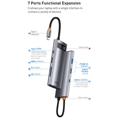 Baseus™ | Metal Gleam Multifunctionele 7-in-1 USB-C Docking Station