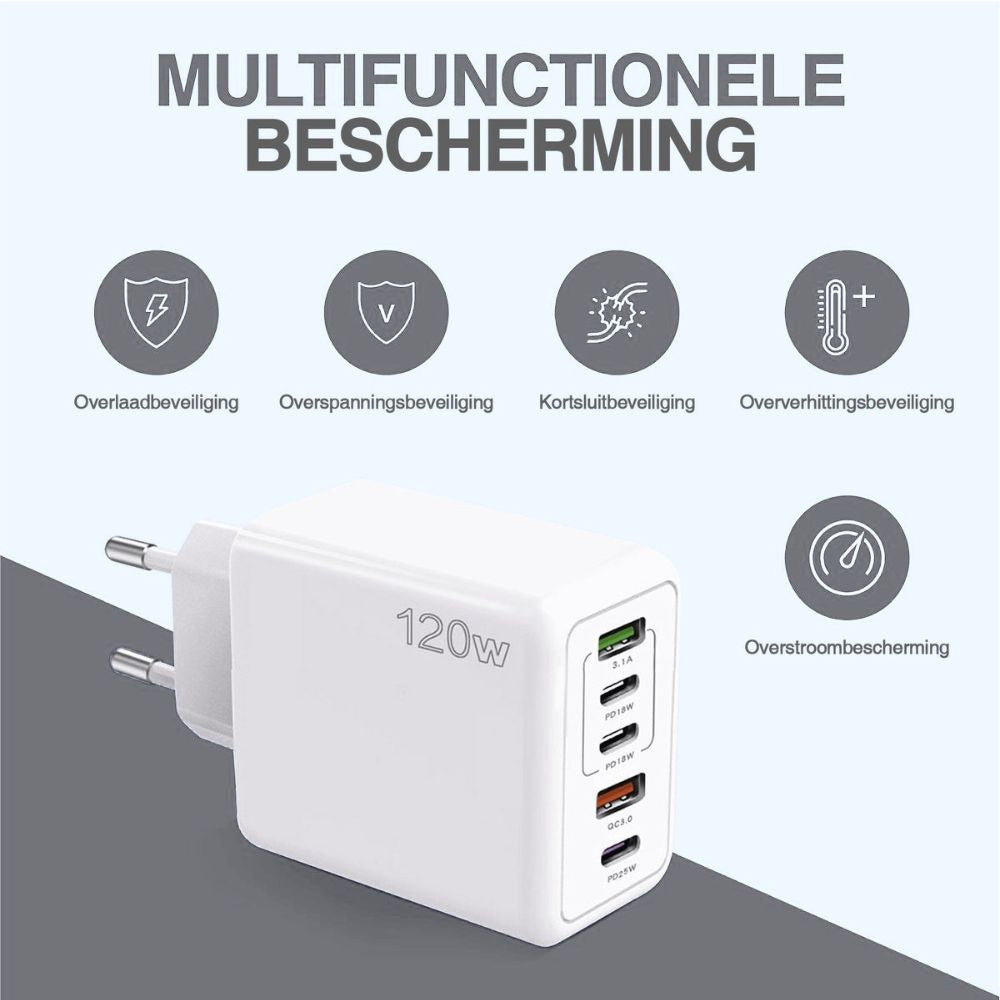 TurboCharge Max™ | USB Adapter Multipoort Snellader 120w