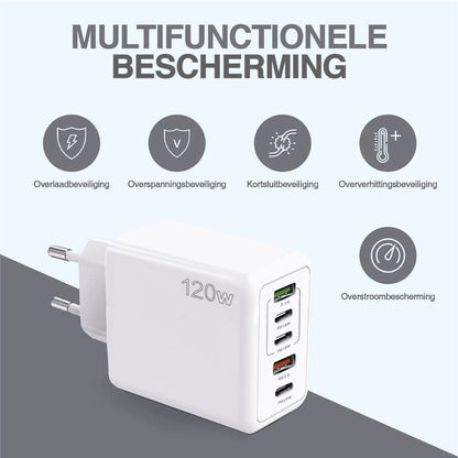 TurboCharge Max™ | USB Adapter Multipoort Snellader 120w