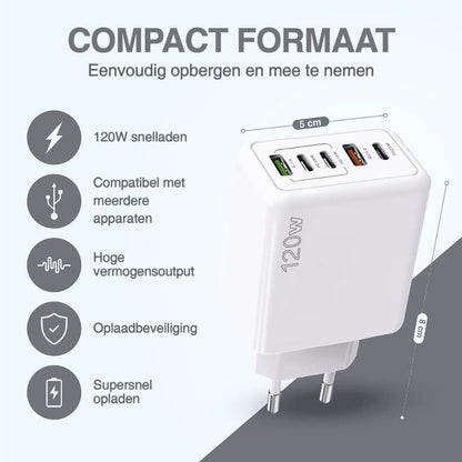 TurboCharge Max™ | USB Adapter Multipoort Snellader 120w