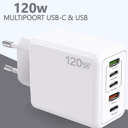 TurboCharge Max™ | USB Adapter Multipoort Snellader 120w