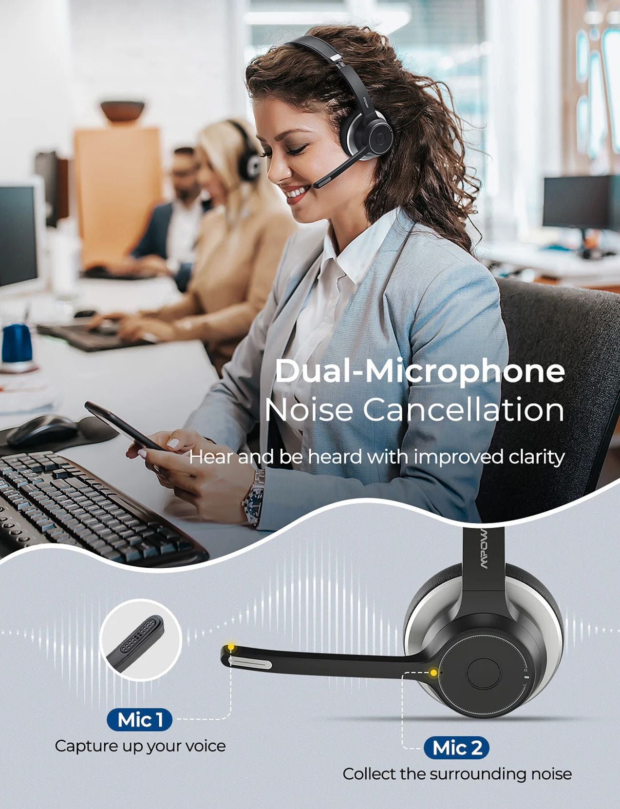 Mpow™ HC5 Pro | Professionele Draadloze Headset met Microfoon