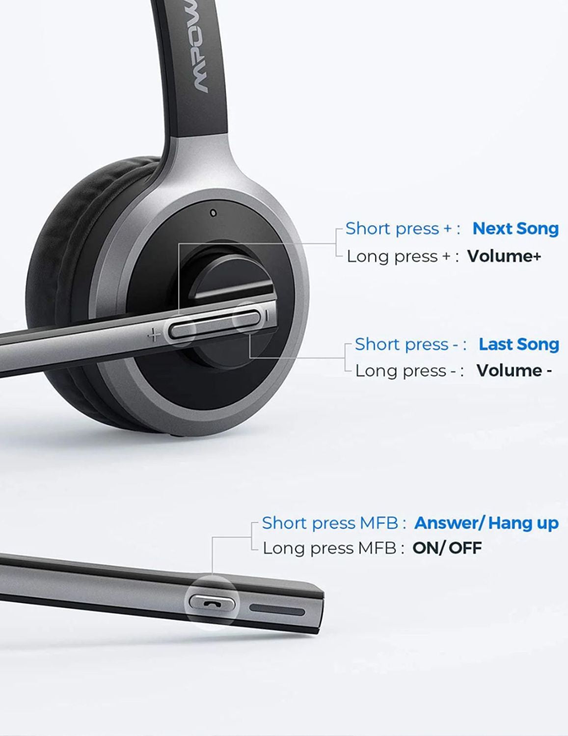 Mpow™ M5 Pro | Professionele Draadloze Headset met Microfoon